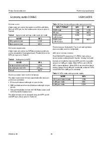 浏览型号UDA1345TS的Datasheet PDF文件第10页