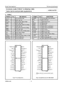 ͺ[name]Datasheet PDFļ6ҳ