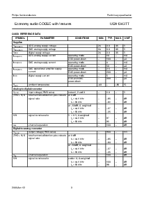 浏览型号UDA1343TT的Datasheet PDF文件第3页