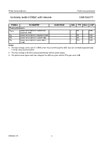 浏览型号UDA1343TT的Datasheet PDF文件第4页