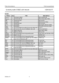 浏览型号UDA1343TT的Datasheet PDF文件第6页