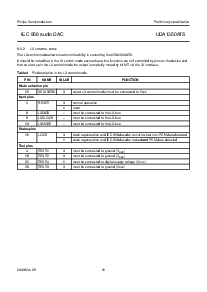 浏览型号UDA1350ATS的Datasheet PDF文件第11页