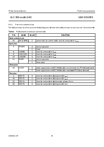浏览型号UDA1350ATS的Datasheet PDF文件第10页