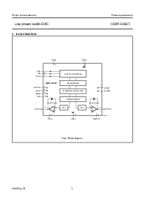 浏览型号UDA1334BT的Datasheet PDF文件第5页