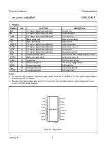 浏览型号UDA1334BT的Datasheet PDF文件第6页