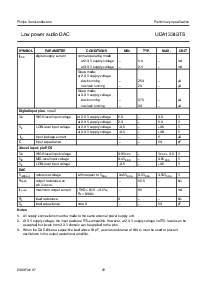浏览型号UDA1334BTS的Datasheet PDF文件第12页