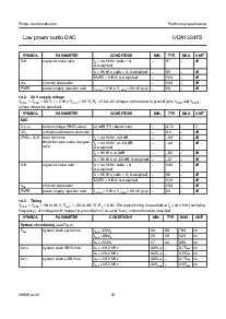 浏览型号UDA1334TS的Datasheet PDF文件第12页