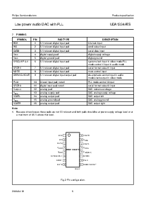 ͺ[name]Datasheet PDFļ6ҳ