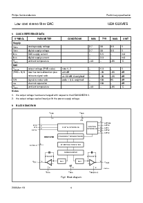 ͺ[name]Datasheet PDFļ4ҳ