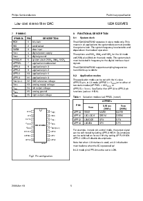 ͺ[name]Datasheet PDFļ5ҳ