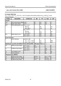 浏览型号UDA1330ATS的Datasheet PDF文件第13页