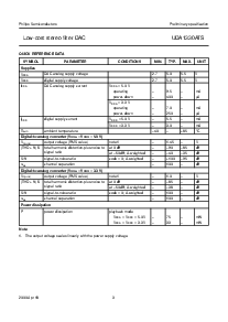 浏览型号[name]的Datasheet PDF文件第3页