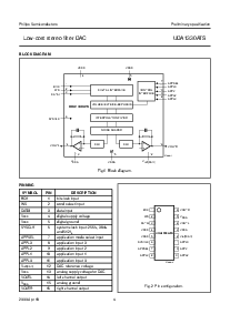 浏览型号UDA1330ATS的Datasheet PDF文件第4页