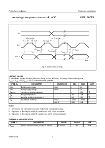 浏览型号UDA1360TS的Datasheet PDF文件第6页