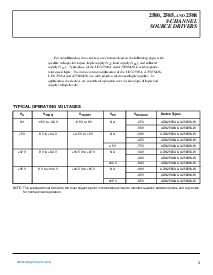 浏览型号UDN2588A的Datasheet PDF文件第3页
