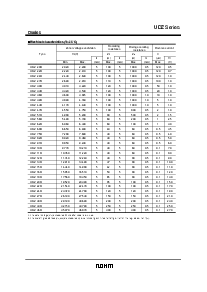 ����ͺ�[name]��Datasheet PDF�ļ���2ҳ