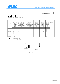 浏览型号UF4006的Datasheet PDF文件第1页