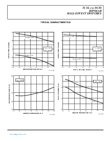 浏览型号UGN3132UA的Datasheet PDF文件第3页