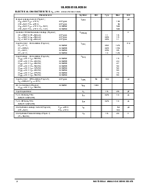 浏览型号ULN2804A的Datasheet PDF文件第2页