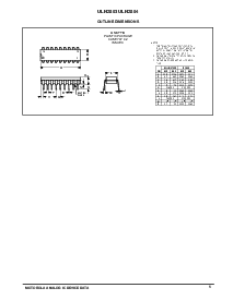 浏览型号ULN2804A的Datasheet PDF文件第5页