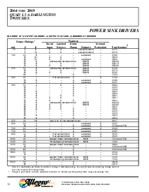 浏览型号ULN2064LB的Datasheet PDF文件第12页