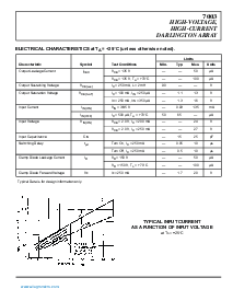 浏览型号ULN7003A的Datasheet PDF文件第3页