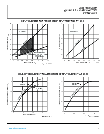 浏览型号ULN2069B的Datasheet PDF文件第7页