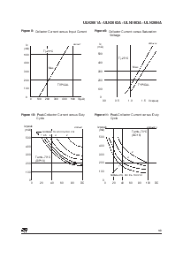 浏览型号ULN2001D的Datasheet PDF文件第5页