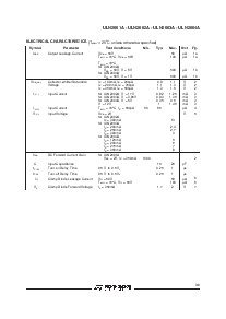 浏览型号ULN2003A的Datasheet PDF文件第3页