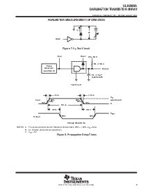 浏览型号ULN2803ADWR的Datasheet PDF文件第5页