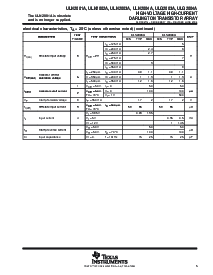 浏览型号ULN2003AD的Datasheet PDF文件第5页