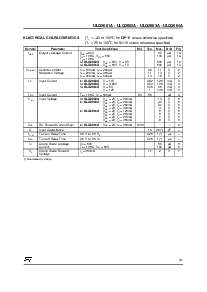 浏览型号ULQ2003D1的Datasheet PDF文件第3页