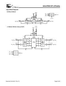浏览型号ULTRA37000的Datasheet PDF文件第9页