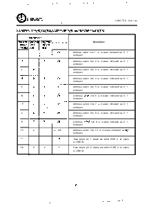 浏览型号UM3758-108A的Datasheet PDF文件第5页