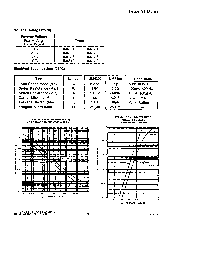 浏览型号UM4300的Datasheet PDF文件第2页