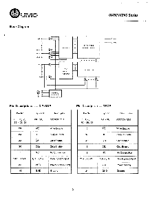 浏览型号UM621024CM-70LL的Datasheet PDF文件第2页