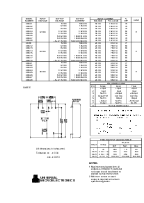 ͺ[name]Datasheet PDFļ2ҳ