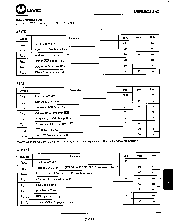 浏览型号UM82C11-C的Datasheet PDF文件第3页