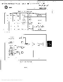 浏览型号UM82C452的Datasheet PDF文件第11页