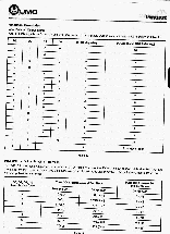 ͺ[name]Datasheet PDFļ5ҳ