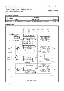 浏览型号UMA1015AM的Datasheet PDF文件第3页