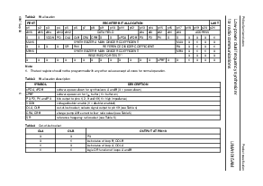 浏览型号UMA1015AM的Datasheet PDF文件第6页