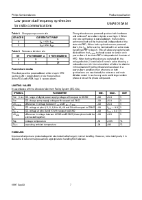 浏览型号UMA1015AM的Datasheet PDF文件第7页