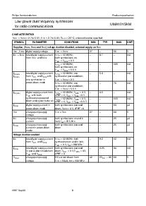 浏览型号UMA1015AM的Datasheet PDF文件第8页