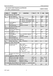 浏览型号UMA1015AM的Datasheet PDF文件第9页