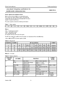 浏览型号UMA1014T的Datasheet PDF文件第8页