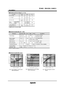 浏览型号UMH2N的Datasheet PDF文件第2页