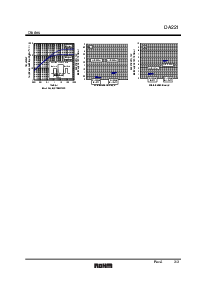 ͺ[name]Datasheet PDFļ3ҳ