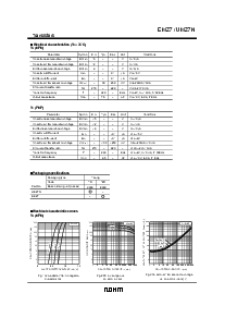 浏览型号[name]的Datasheet PDF文件第2页
