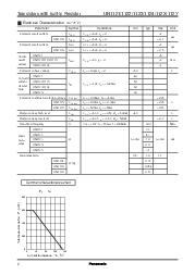 浏览型号UN1124的Datasheet PDF文件第2页